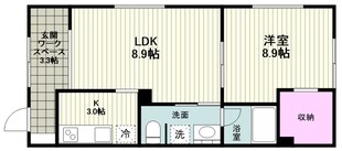 ｌｅ　ｊａｒｄｉｎの物件間取画像